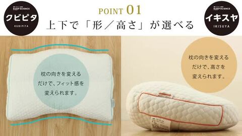楽天市場】＼三連休coupon／枕 西川 イキスヤ デラックス 40×72cm 医学