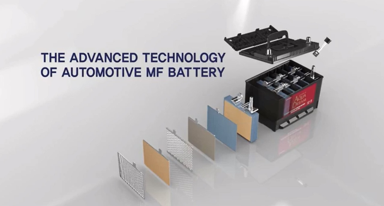 楽天市場】100D23L アクアドリーム バッテリー 自動車 用 充電