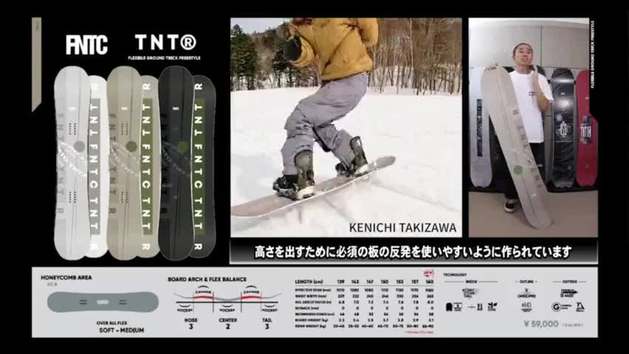 楽天市場】ソールカバー プレゼント 送料無料 FNTC エフエヌティシー