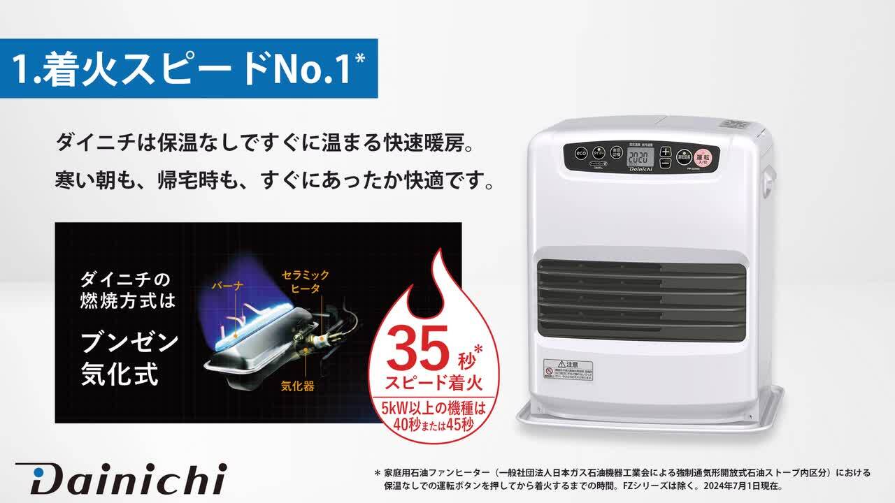 楽天市場】＼最大半額☆先着／24日18時～ ヒーター ファン