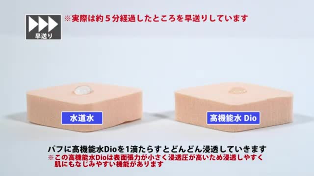 楽天市場】DiO ディオ 全身導入化粧水 ミストタイプ 85ml 保湿 DDS高
