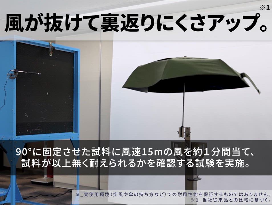 楽天市場】＼新商品／【テイジン 公式】ToSAN ナノフロント 日傘 晴雨